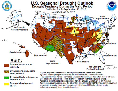 Drought conditions impacting American food production