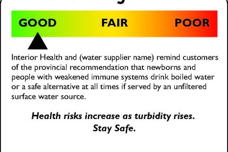 City rescinds water advisory