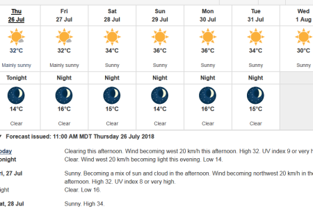 High temperatures expected across Interior Health