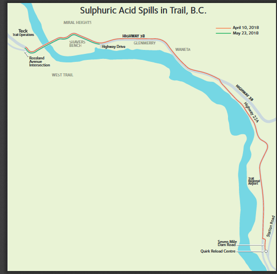 Information on Recent Sulphuric Acid Spills in Trail