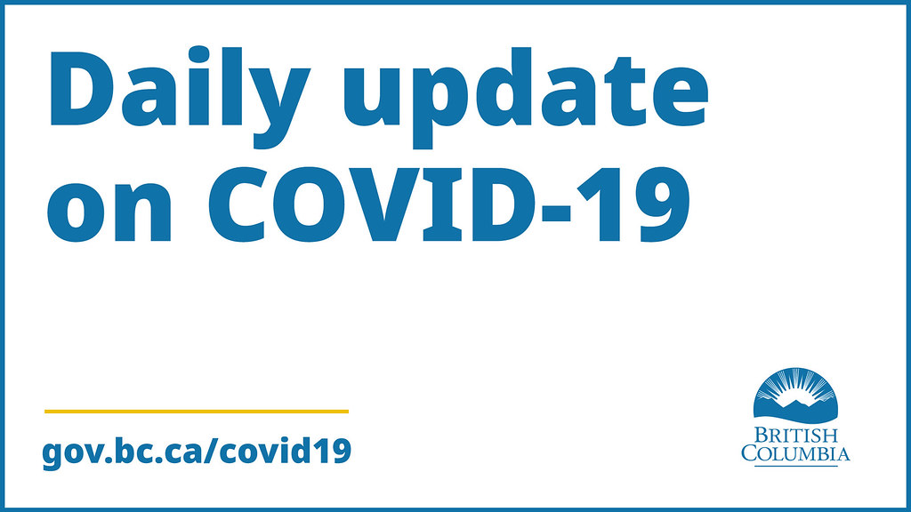 May 1 BC COVID-19 update: 33 new cases, for total of 2,145