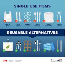 BC municipalities empowered to ban single-use plastics
