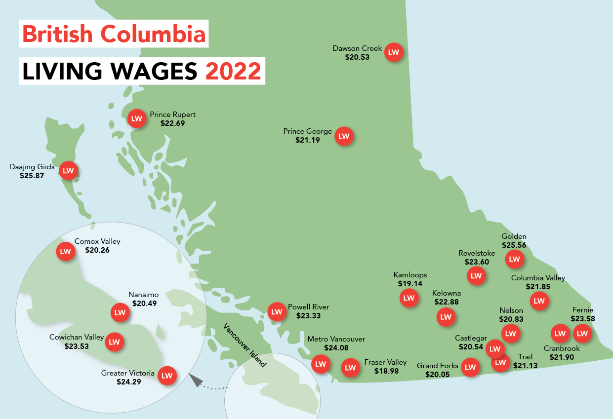 Major increase in the living wage across BC