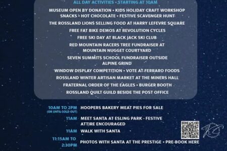 Rekindle Rossland to return this Saturday